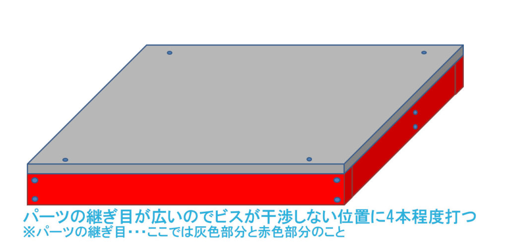 自作水槽台下段の棚枠の作り方